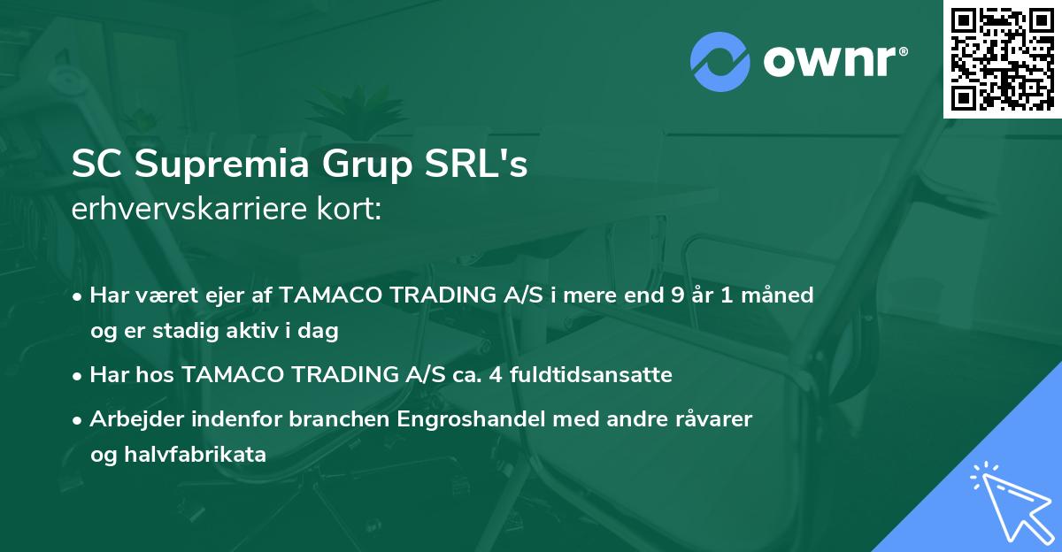 SC Supremia Grup SRL's erhvervskarriere kort