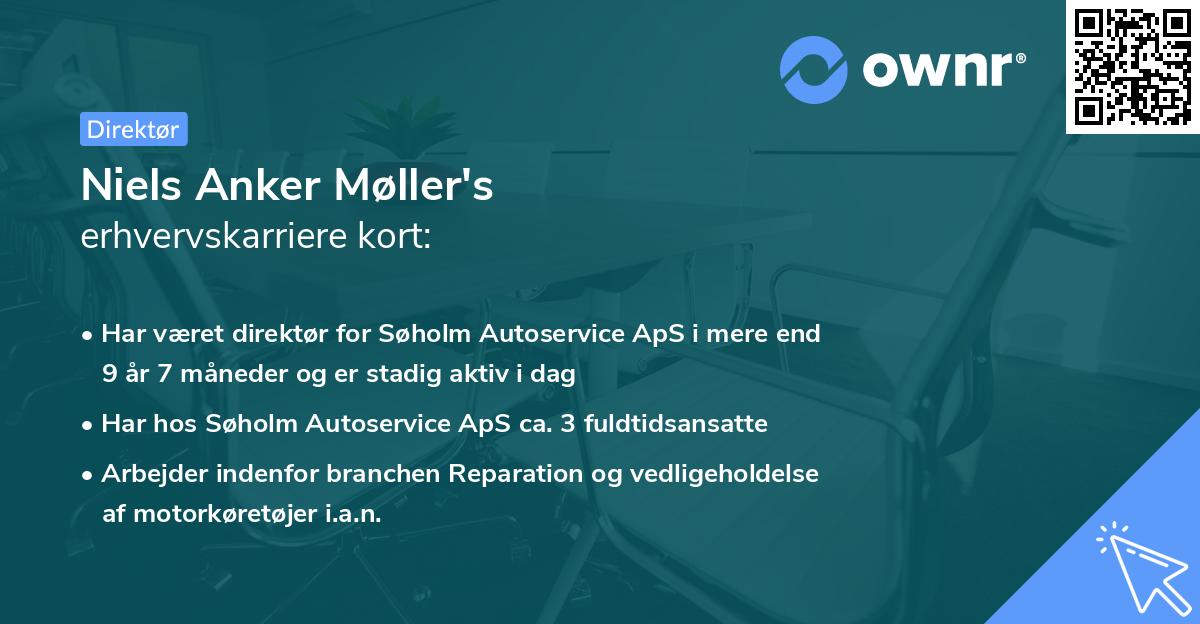 Niels Anker Møller's erhvervskarriere kort