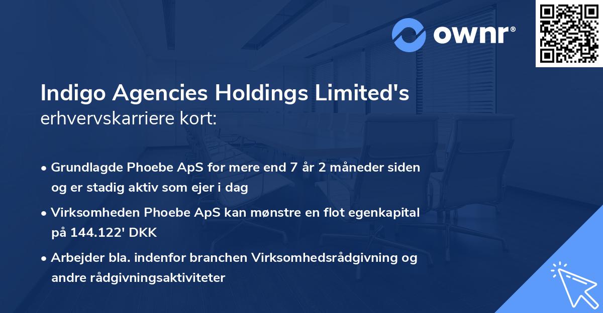 Indigo Agencies Holdings Limited's erhvervskarriere kort