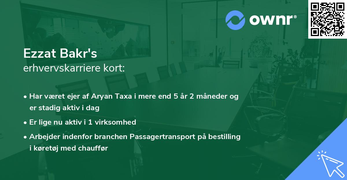Ezzat Bakr's erhvervskarriere kort