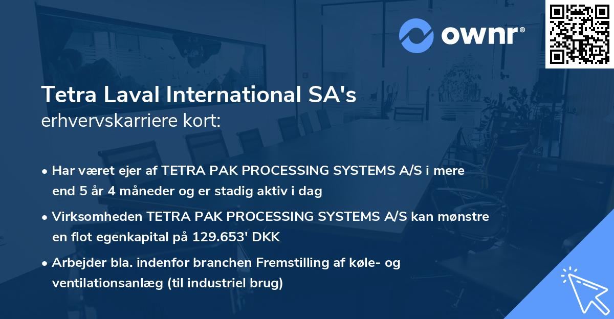 Tetra Laval International SA's erhvervskarriere kort