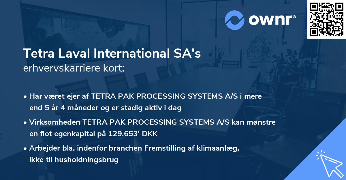 Tetra Laval International SA's erhvervskarriere kort