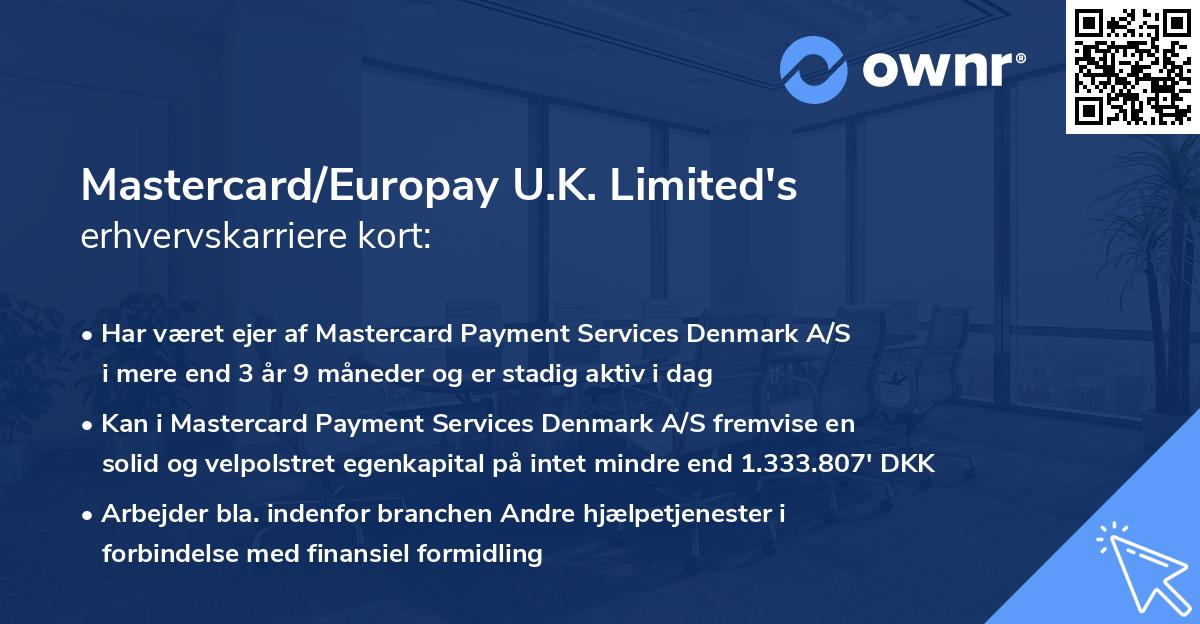 Mastercard/Europay U.K. Limited's erhvervskarriere kort