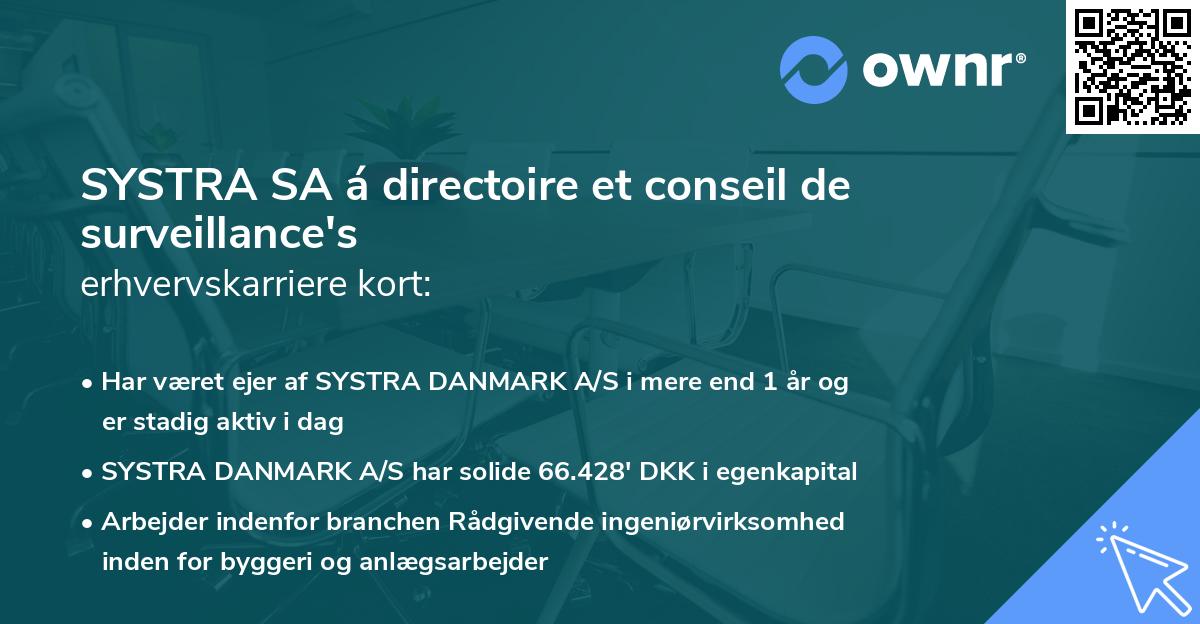 SYSTRA SA á directoire et conseil de surveillance's erhvervskarriere kort