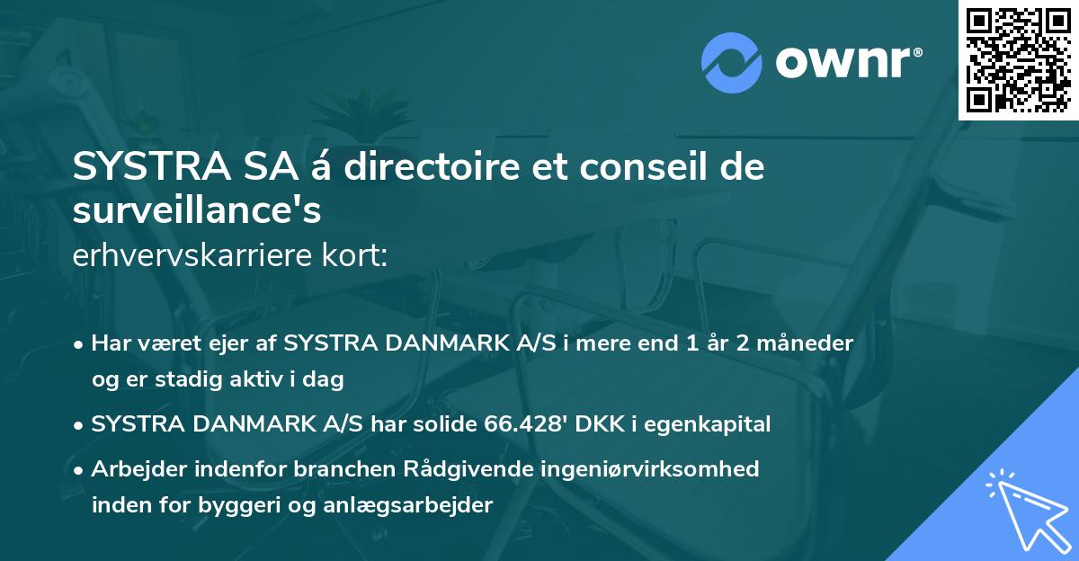 SYSTRA SA á directoire et conseil de surveillance's erhvervskarriere kort