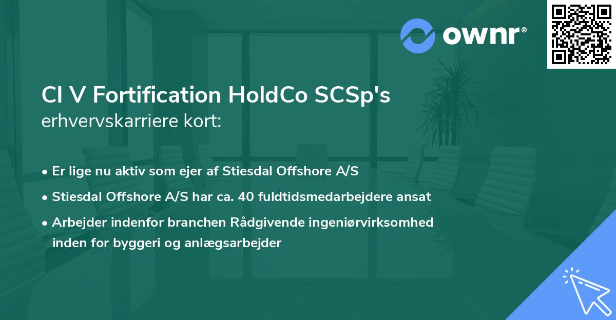 CI V Fortification HoldCo SCSp's erhvervskarriere kort