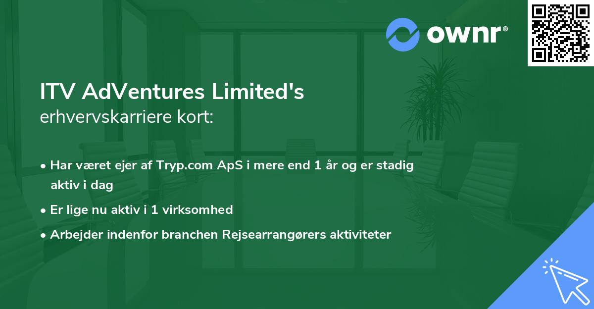 ITV AdVentures Limited's erhvervskarriere kort