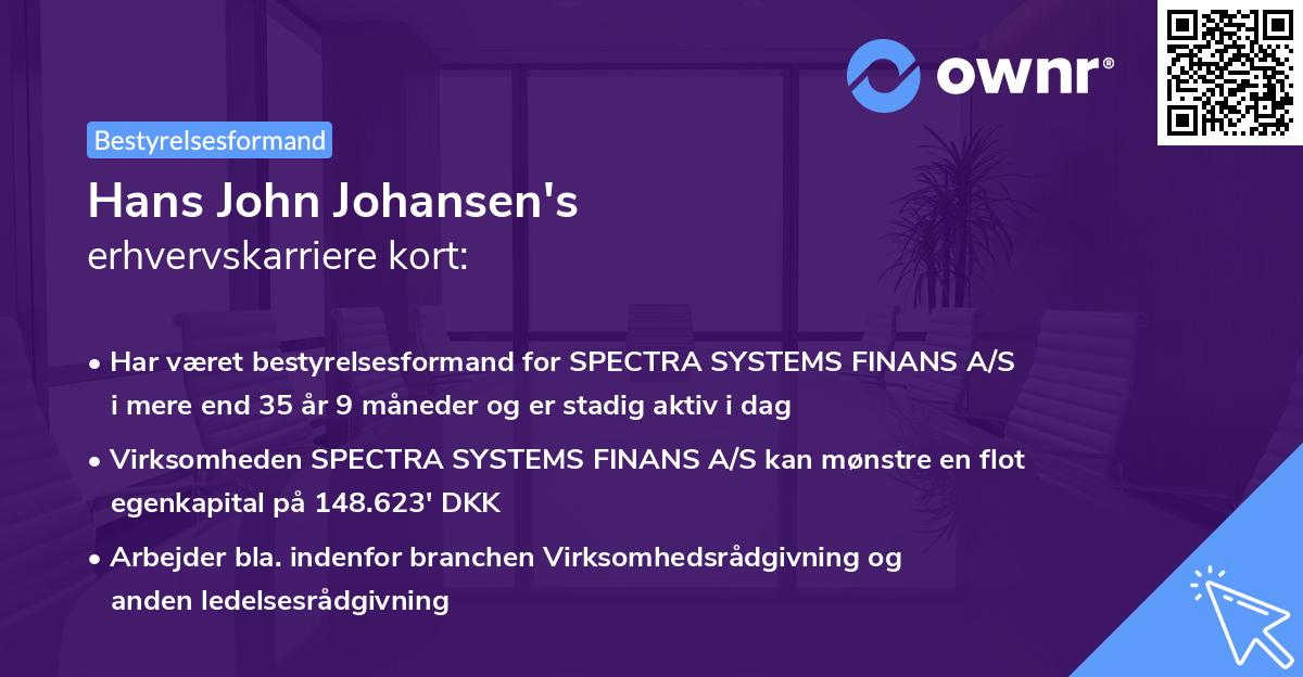Hans John Johansen's erhvervskarriere kort