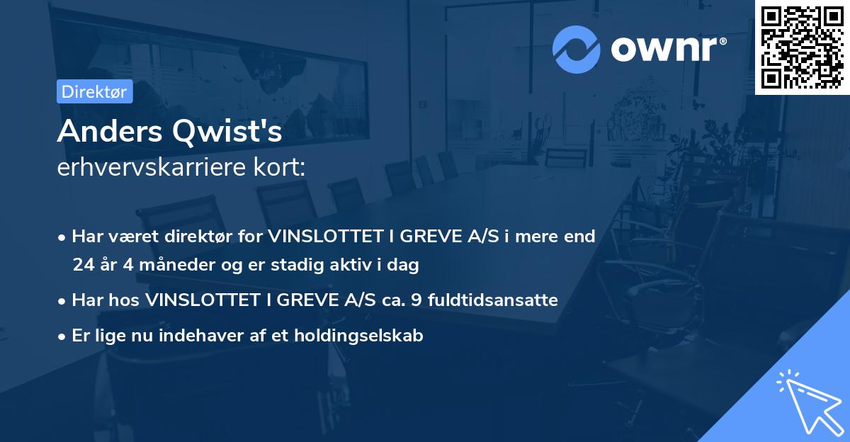 Anders Qwist's erhvervskarriere kort