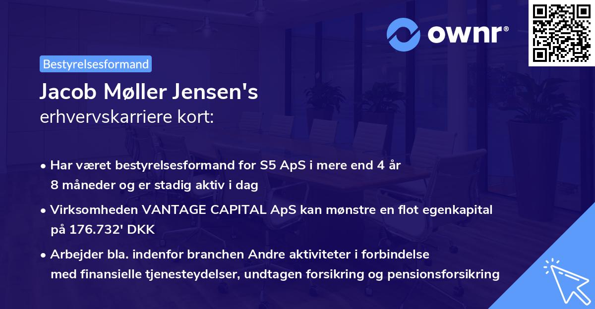 Jacob Møller Jensen's erhvervskarriere kort