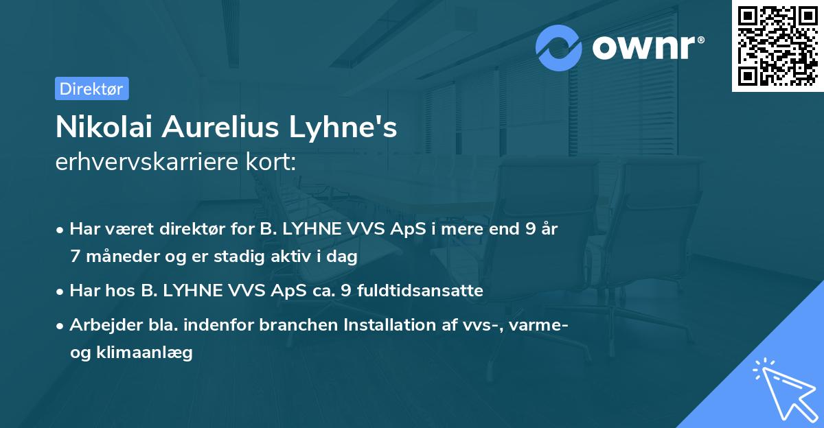Nikolai Aurelius Lyhne's erhvervskarriere kort