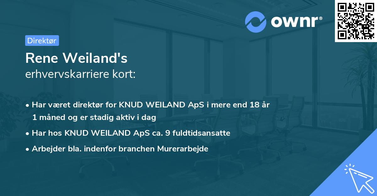 Rene Weiland's erhvervskarriere kort