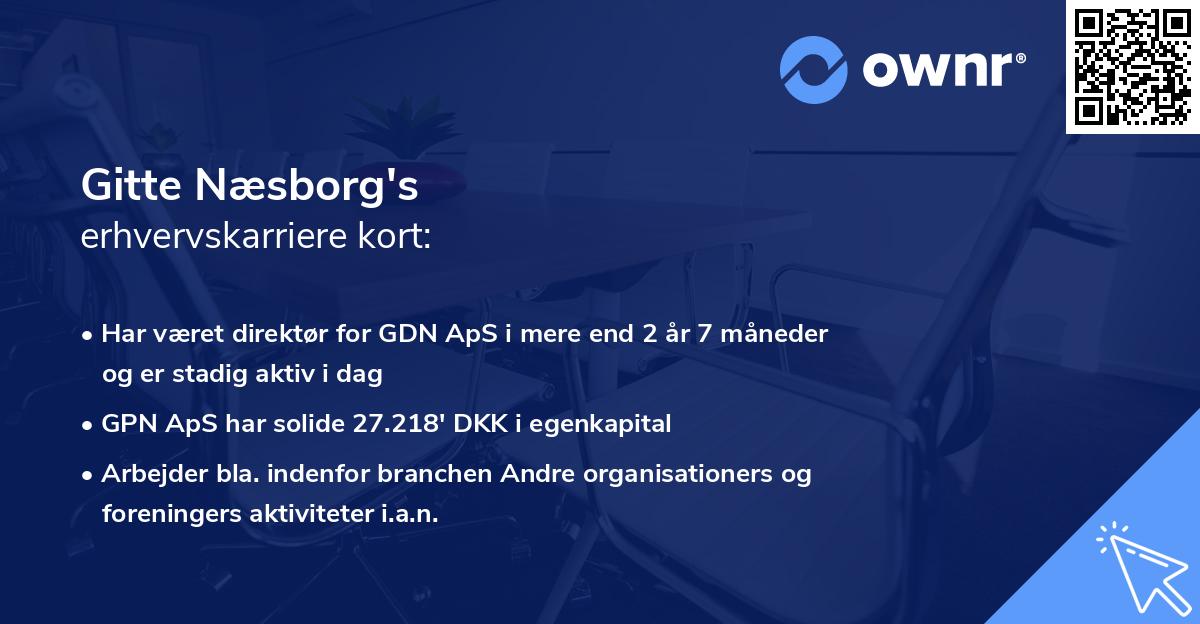 Gitte Næsborg's erhvervskarriere kort