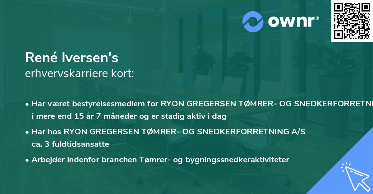 René Iversen's erhvervskarriere kort