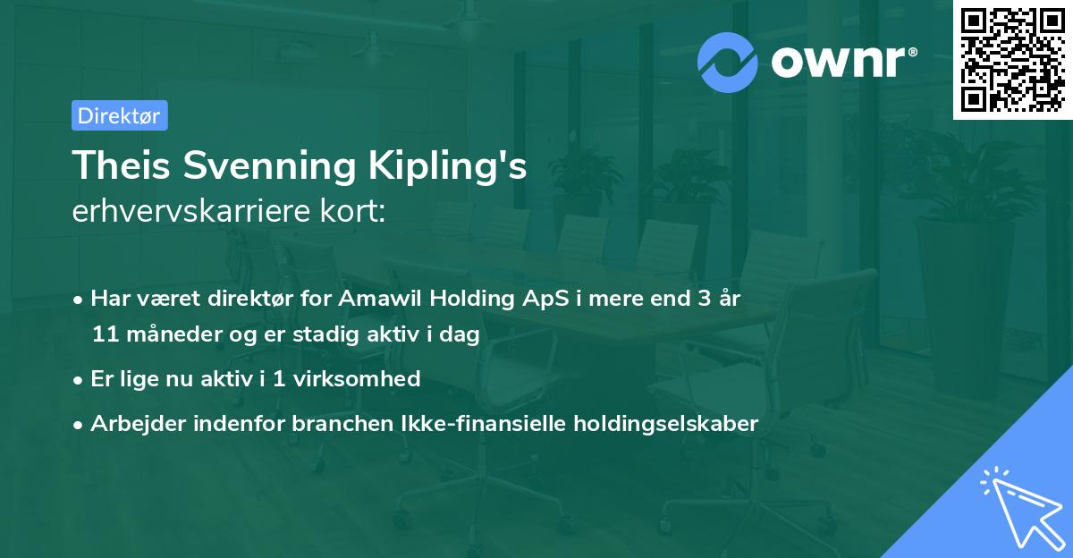 Theis Svenning Kipling's erhvervskarriere kort