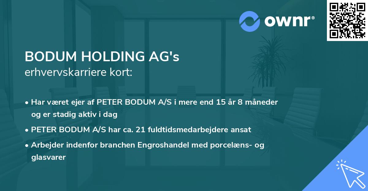BODUM HOLDING AG's erhvervskarriere kort