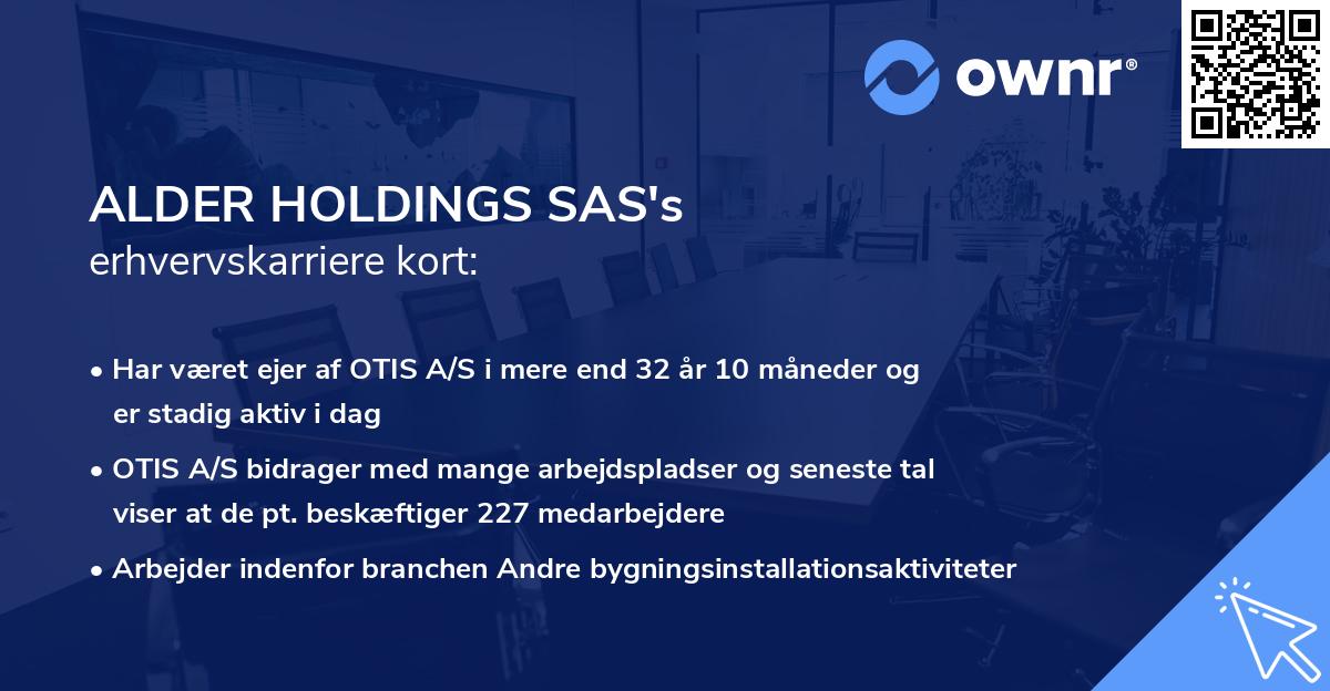 ALDER HOLDINGS SAS's erhvervskarriere kort