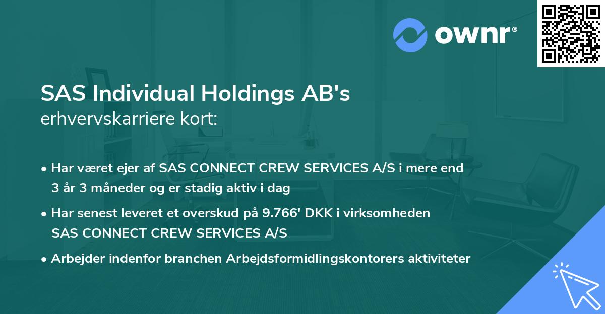 SAS Individual Holdings AB's erhvervskarriere kort