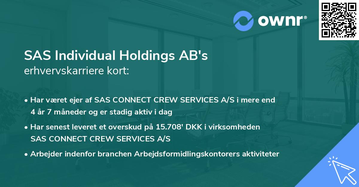 SAS Individual Holdings AB's erhvervskarriere kort