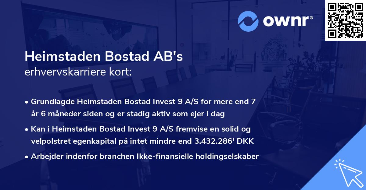 Heimstaden Bostad AB's erhvervskarriere kort