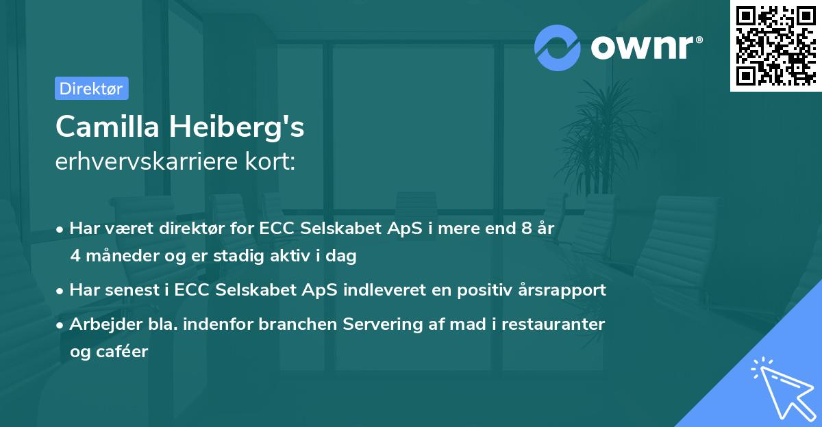 Camilla Heiberg's erhvervskarriere kort