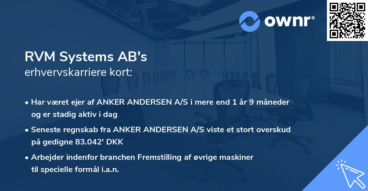 RVM Systems AB's erhvervskarriere kort