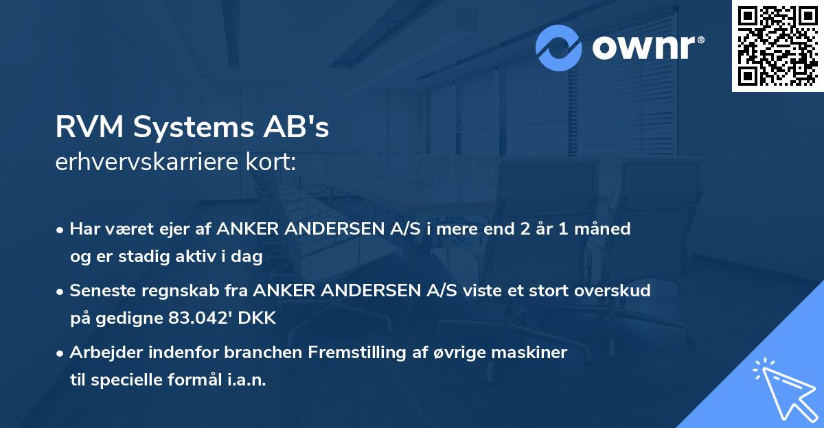 RVM Systems AB's erhvervskarriere kort