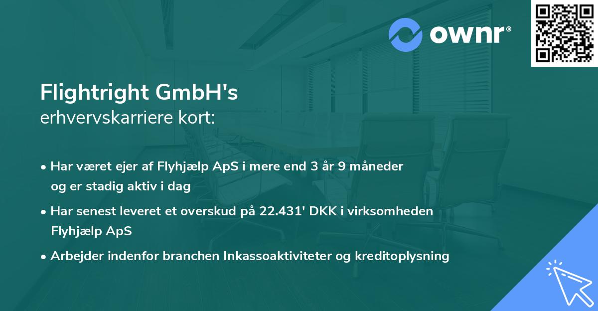 Flightright GmbH's erhvervskarriere kort