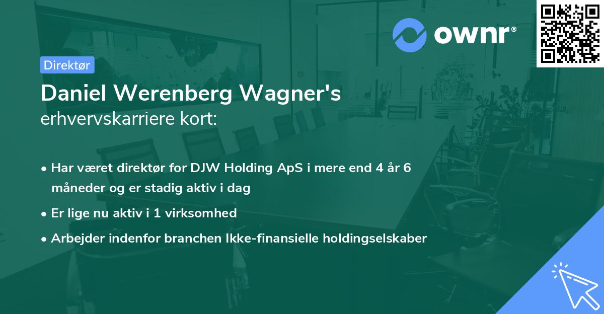 Daniel Werenberg Wagner's erhvervskarriere kort