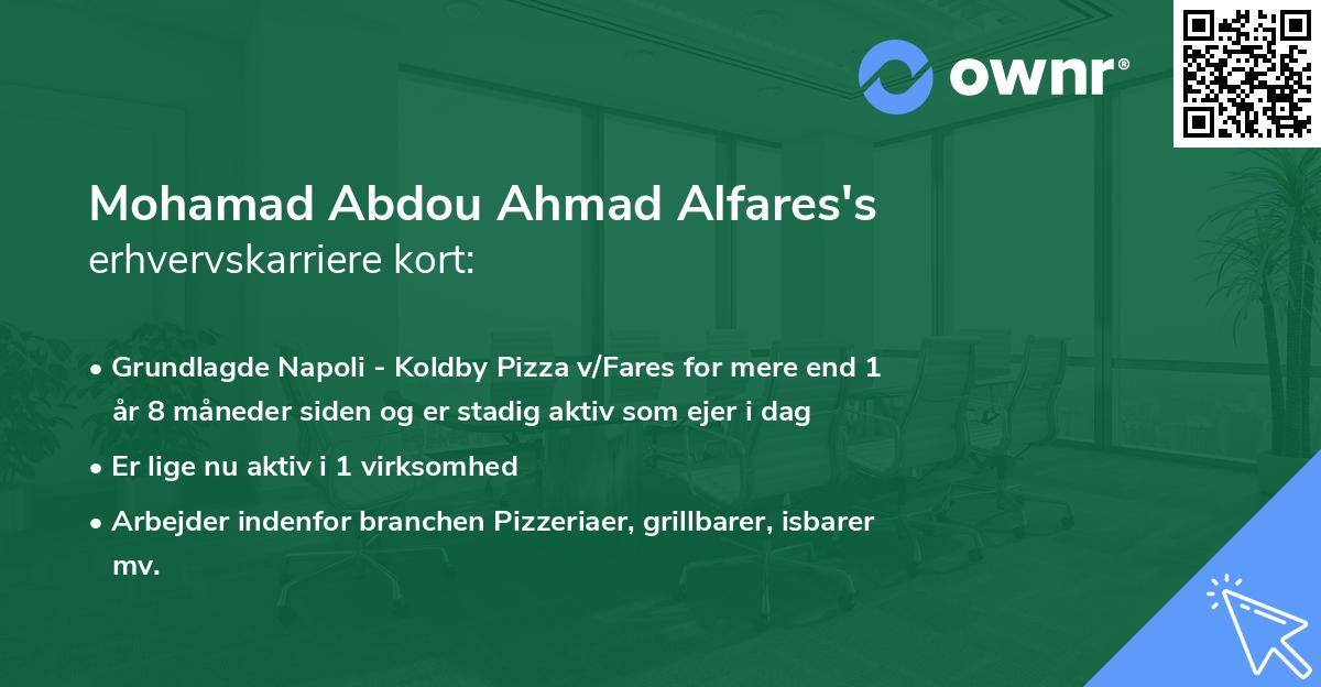 Mohamad Abdou Ahmad Alfares's erhvervskarriere kort