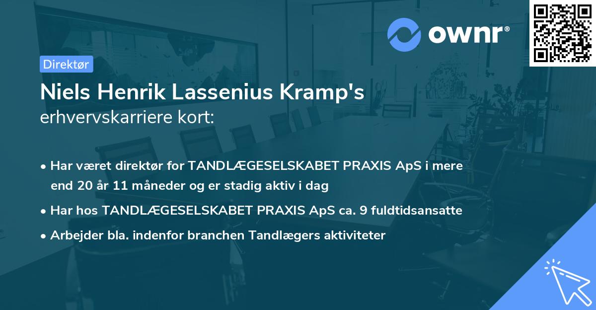 Niels Henrik Lassenius Kramp's erhvervskarriere kort