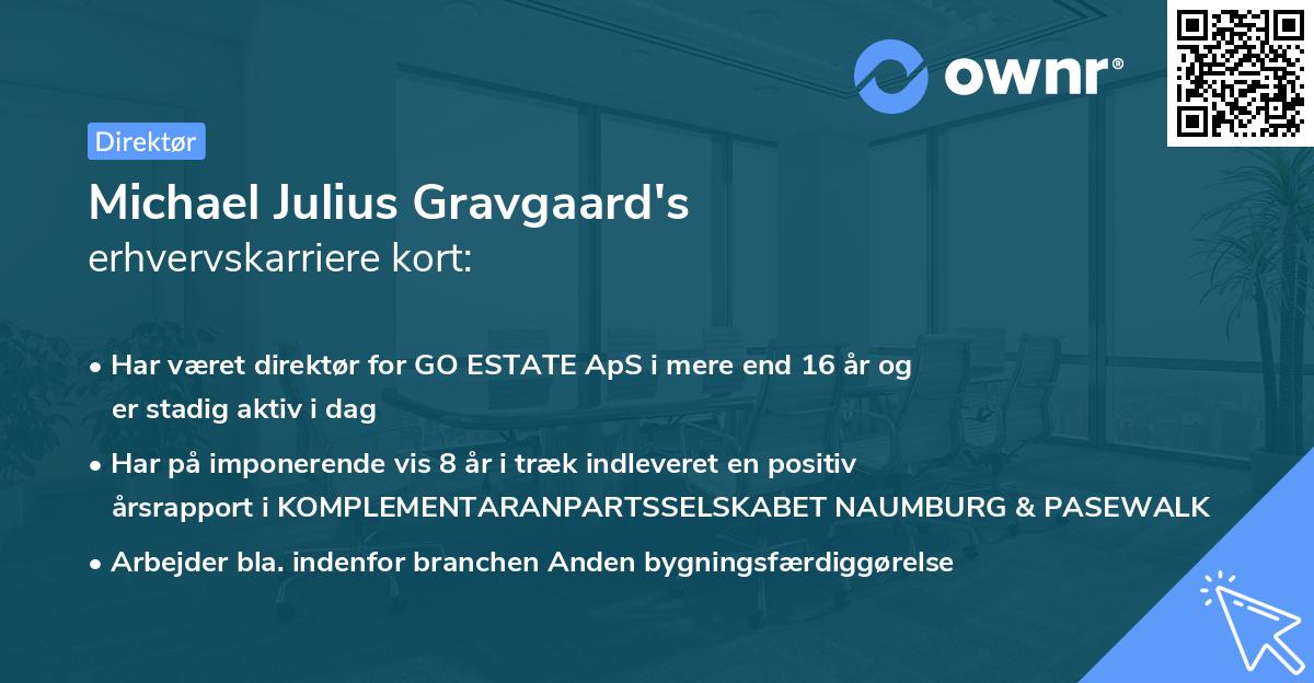 Michael Julius Gravgaard's erhvervskarriere kort