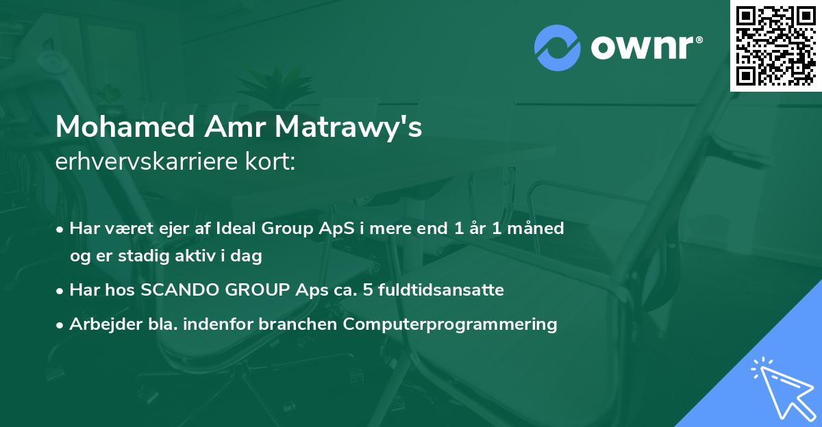 Mohamed Amr Matrawy's erhvervskarriere kort