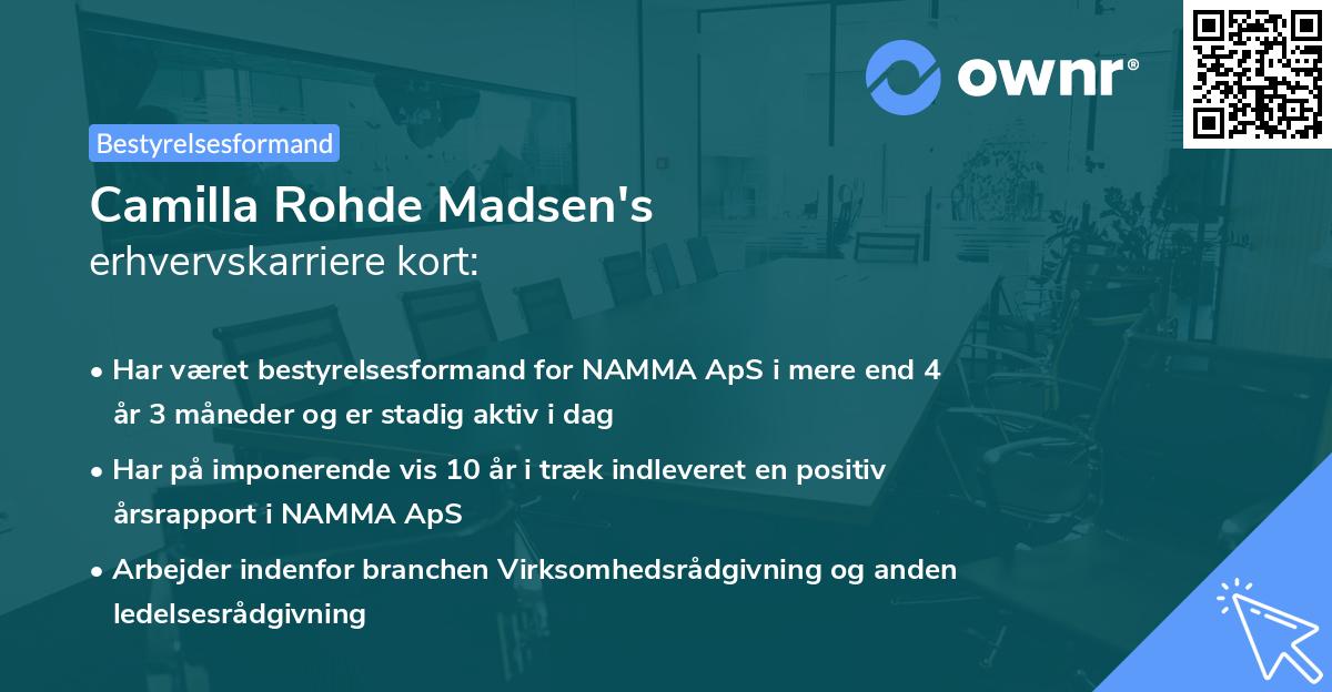 Camilla Rohde Madsen's erhvervskarriere kort