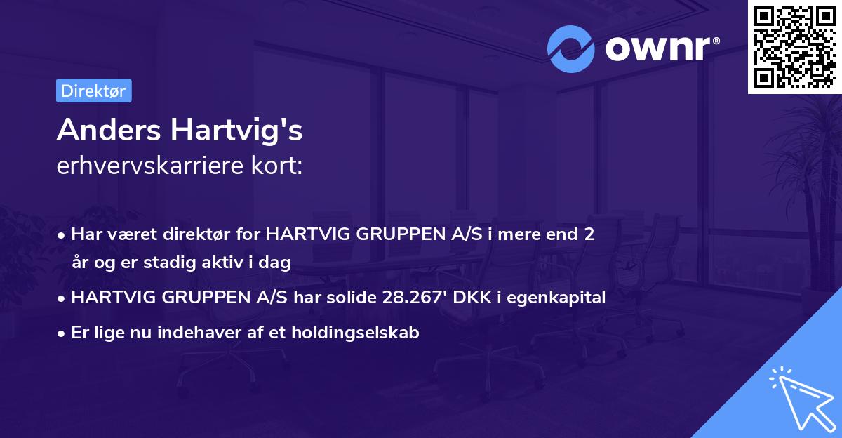 Anders Hartvig's erhvervskarriere kort