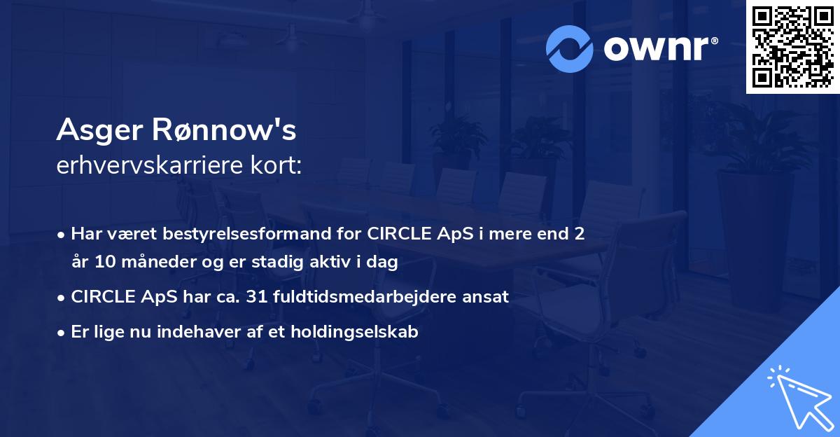 Asger Rønnow's erhvervskarriere kort