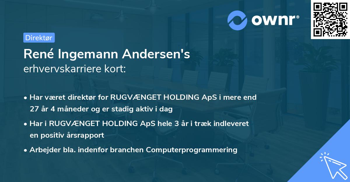 René Ingemann Andersen's erhvervskarriere kort