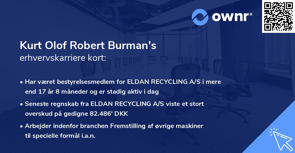 Kurt Olof Robert Burman's erhvervskarriere kort