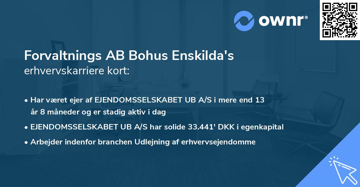 Forvaltnings AB Bohus Enskilda's erhvervskarriere kort