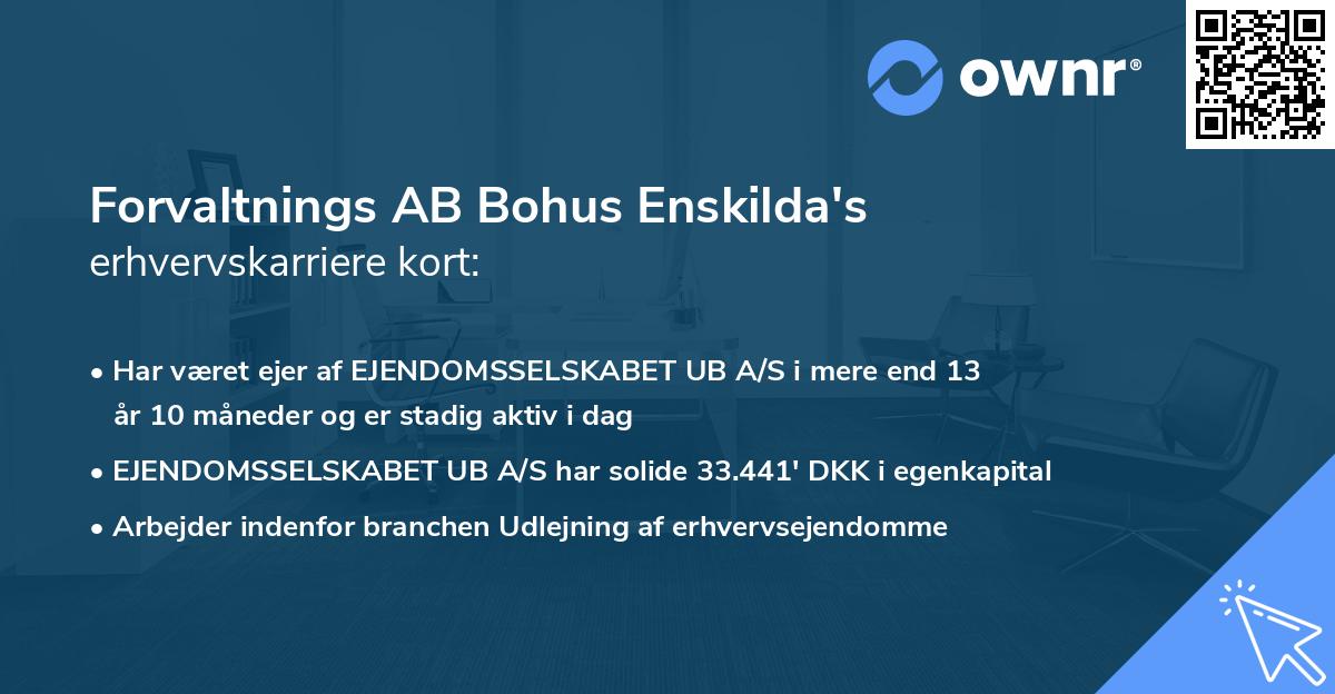 Forvaltnings AB Bohus Enskilda's erhvervskarriere kort