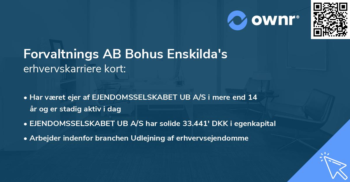 Forvaltnings AB Bohus Enskilda's erhvervskarriere kort