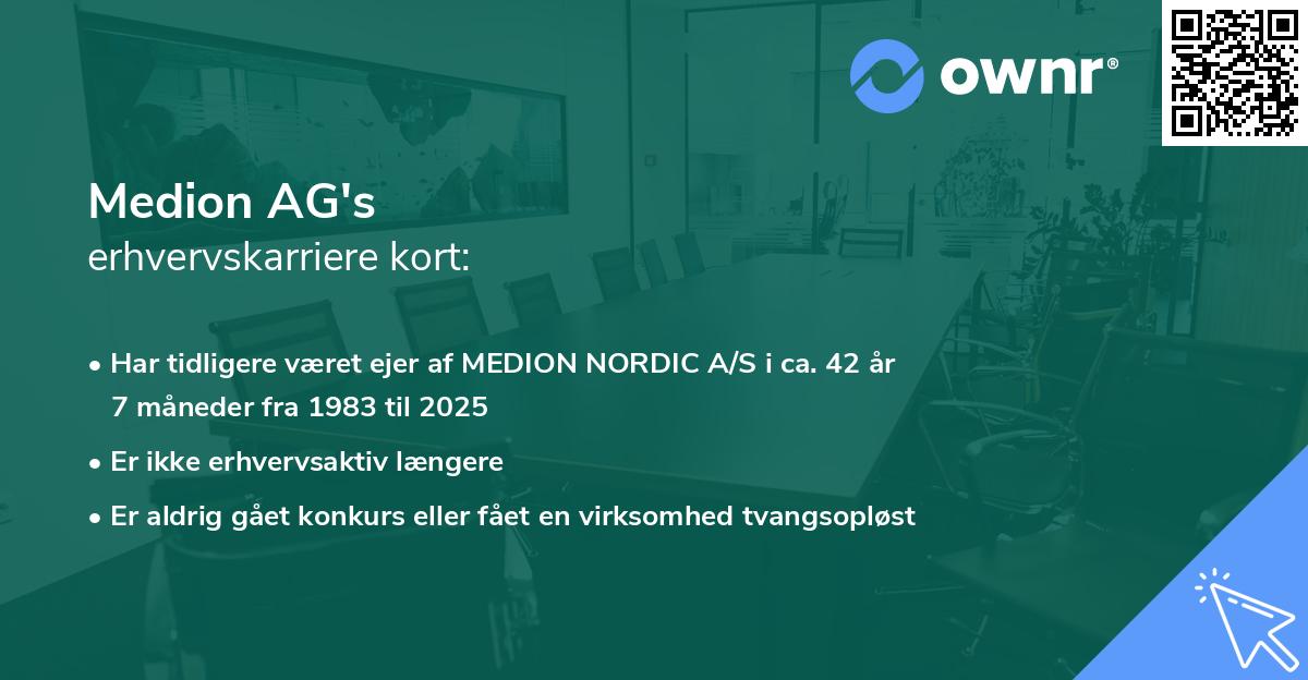 Medion AG's erhvervskarriere kort