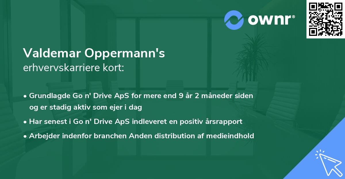 Valdemar Oppermann's erhvervskarriere kort