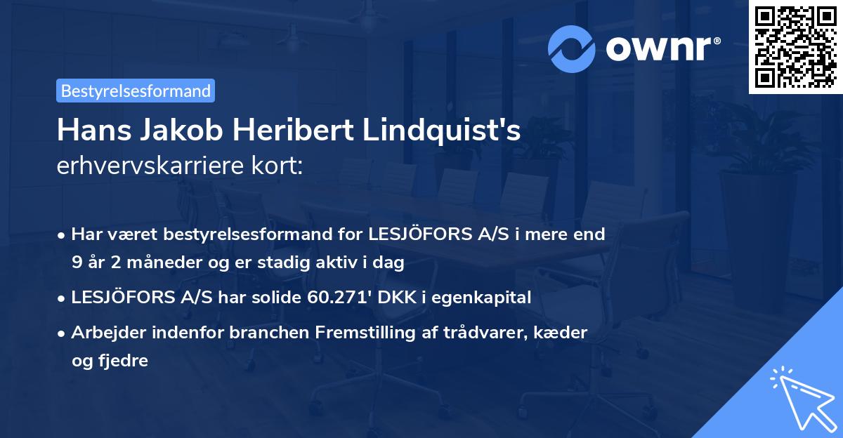 Hans Jakob Heribert Lindquist's erhvervskarriere kort