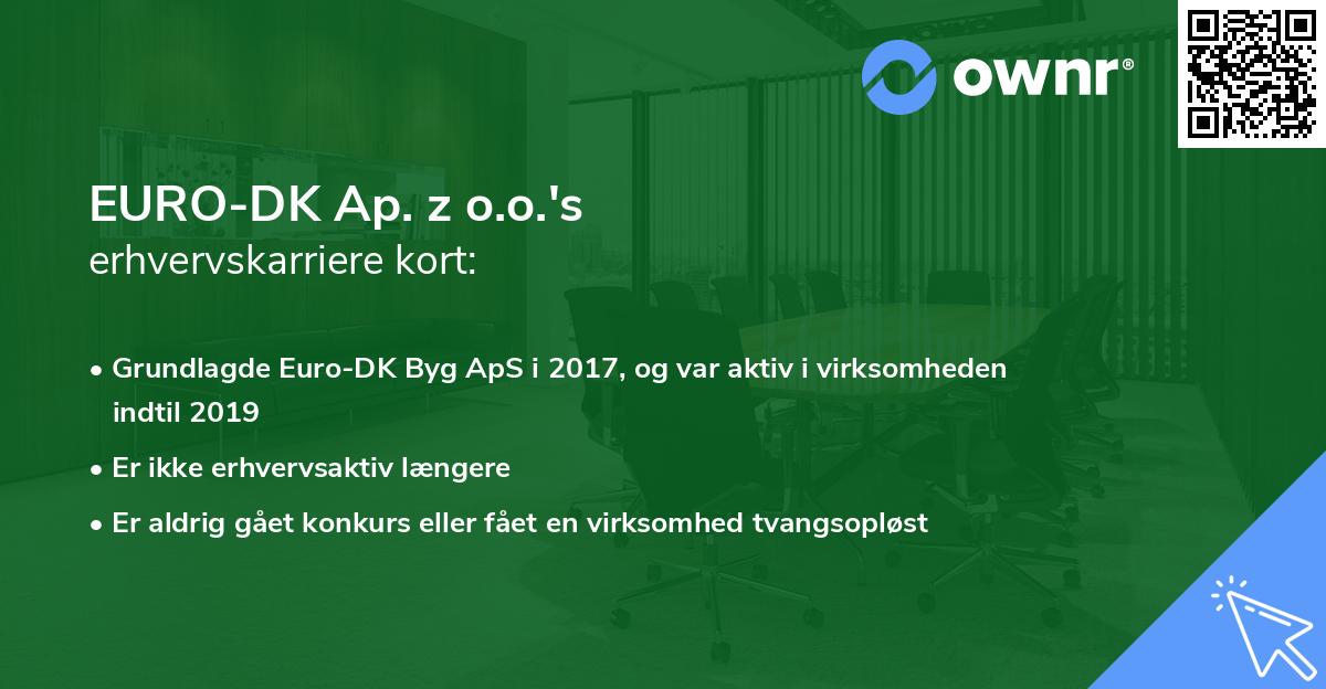 EURO-DK Ap. z o.o.'s erhvervskarriere kort