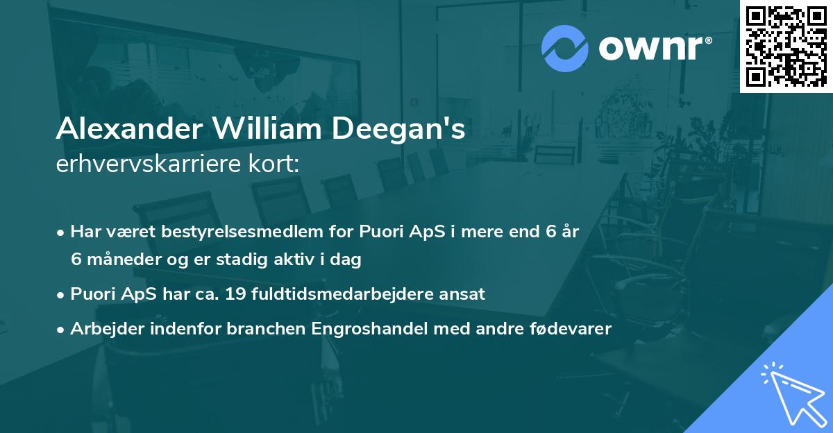 Alexander William Deegan's erhvervskarriere kort