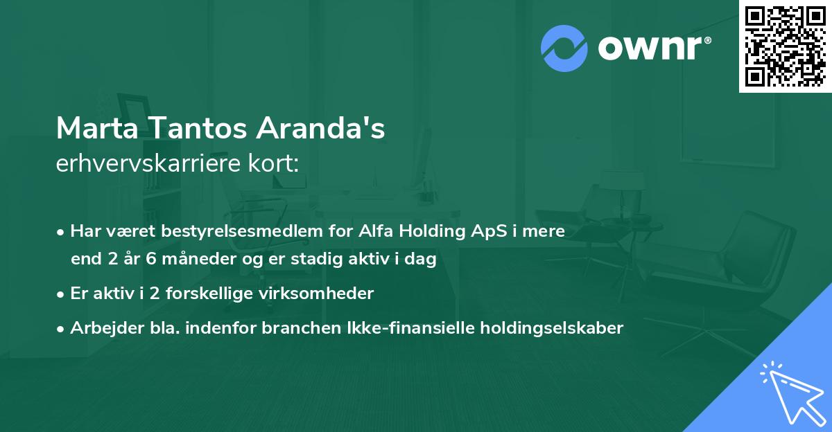Marta Tantos Aranda's erhvervskarriere kort