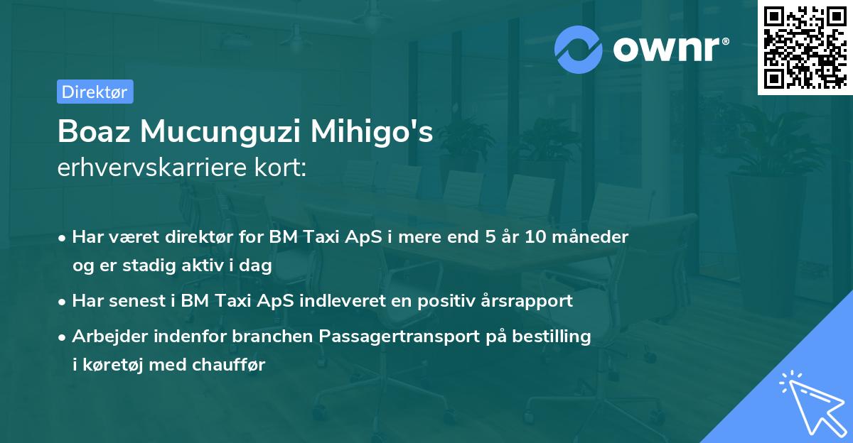 Boaz Mucunguzi Mihigo's erhvervskarriere kort