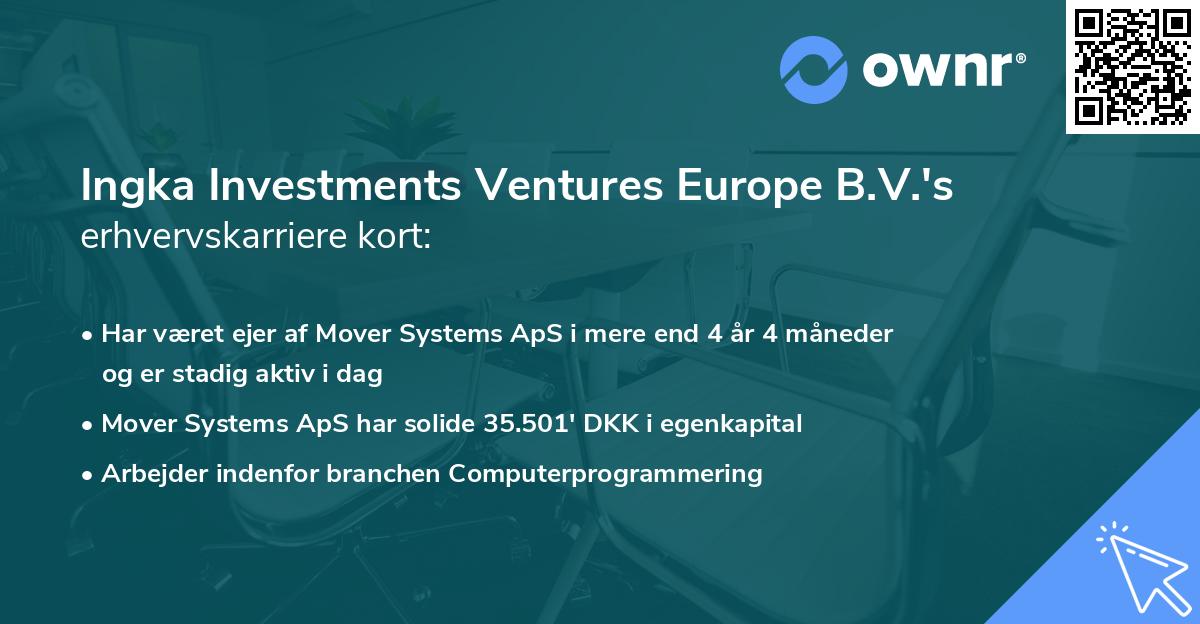 Ingka Investments Ventures Europe B.V.'s erhvervskarriere kort