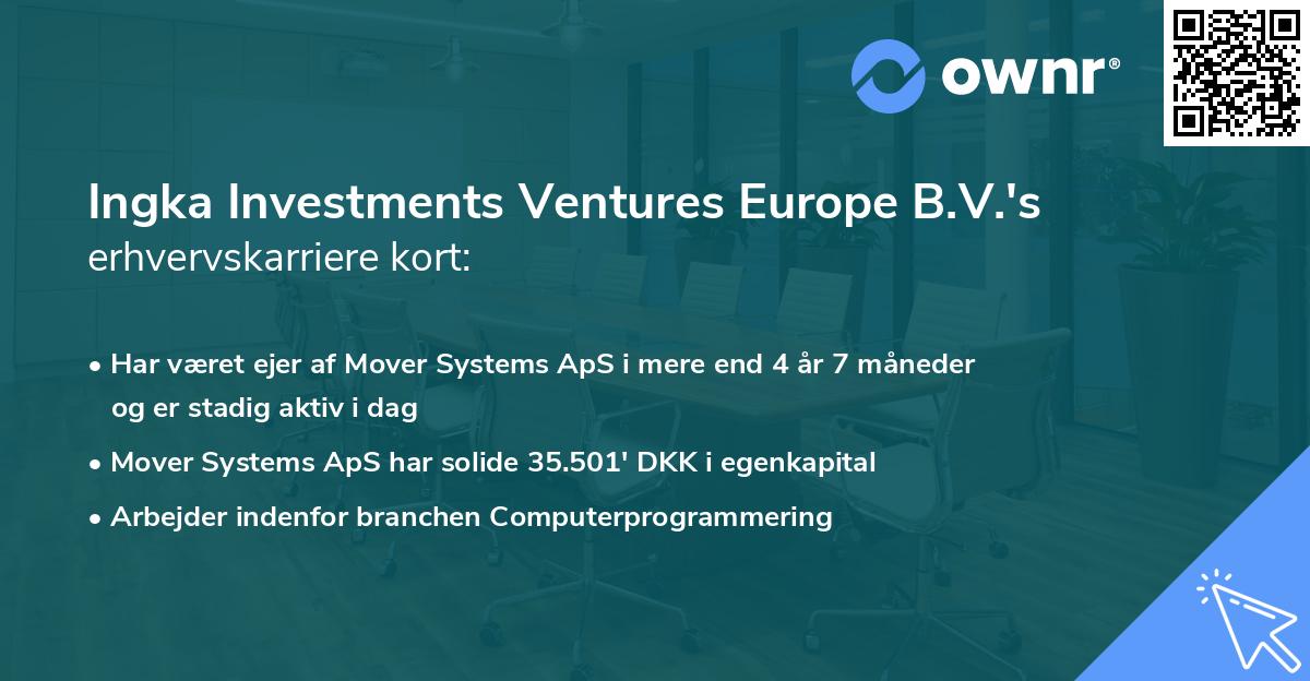 Ingka Investments Ventures Europe B.V.'s erhvervskarriere kort